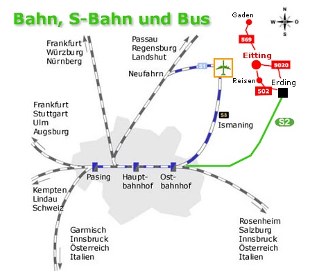 Schema Bahn, S-Bahn und Bus